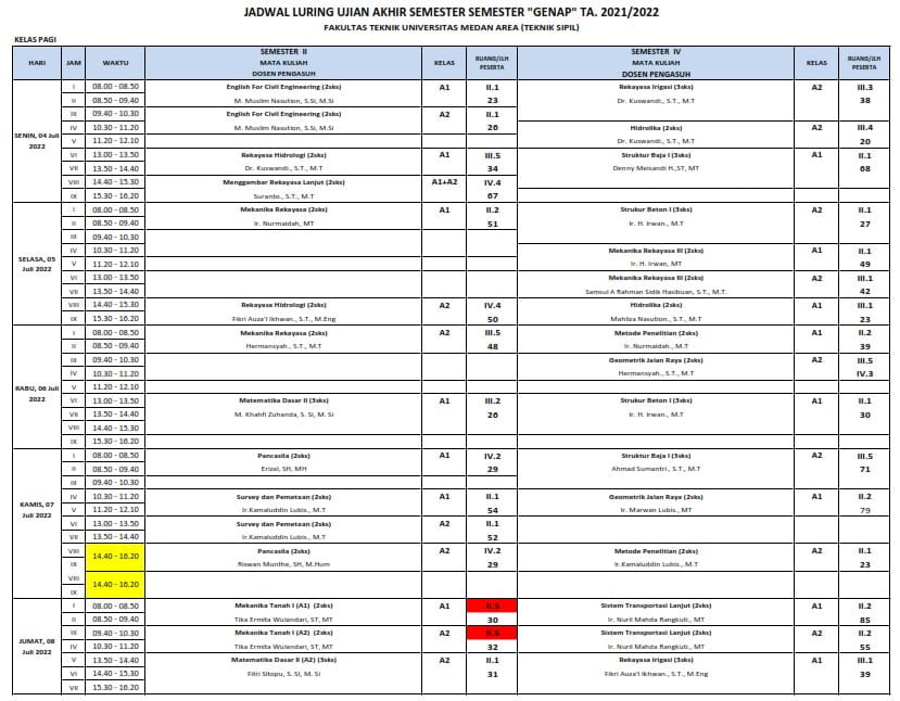 JADWAL UJIAN | Program Studi Teknik Sipil UMA - Jurusan Teknik Sipil ...